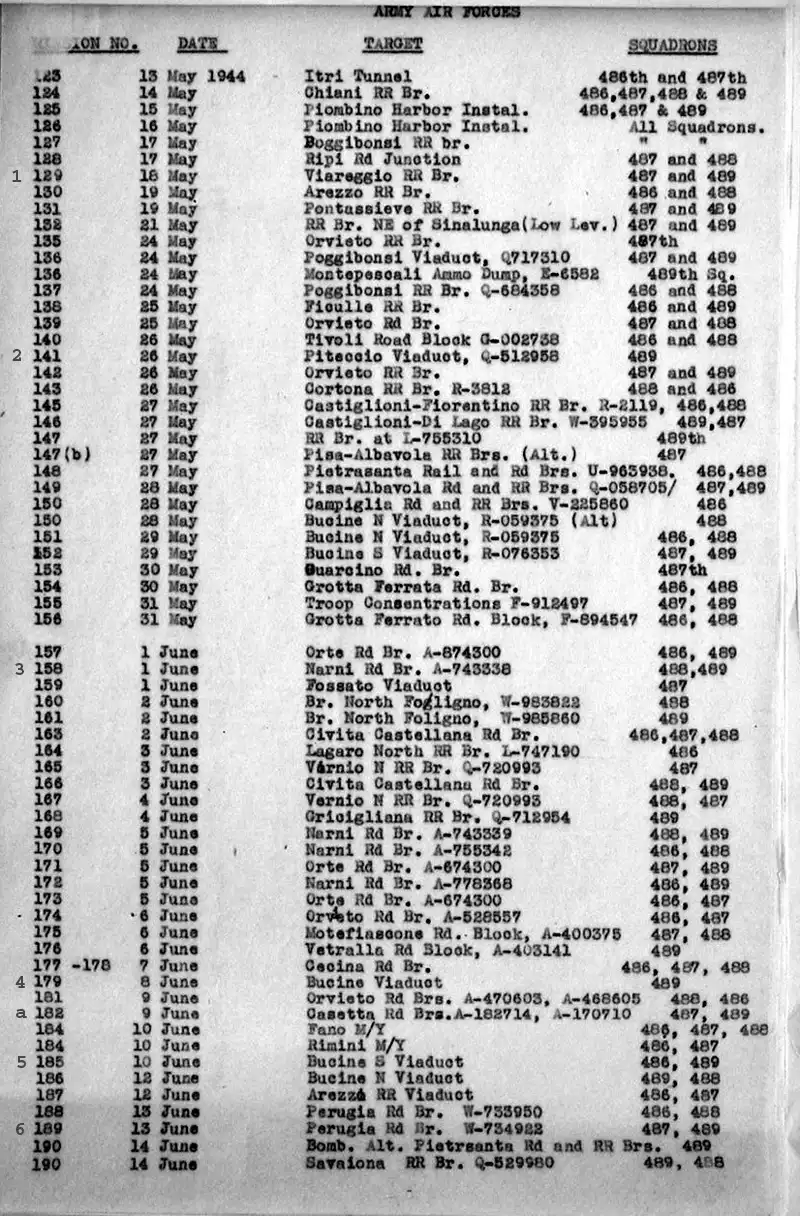 May 13 through June 14, 1944.