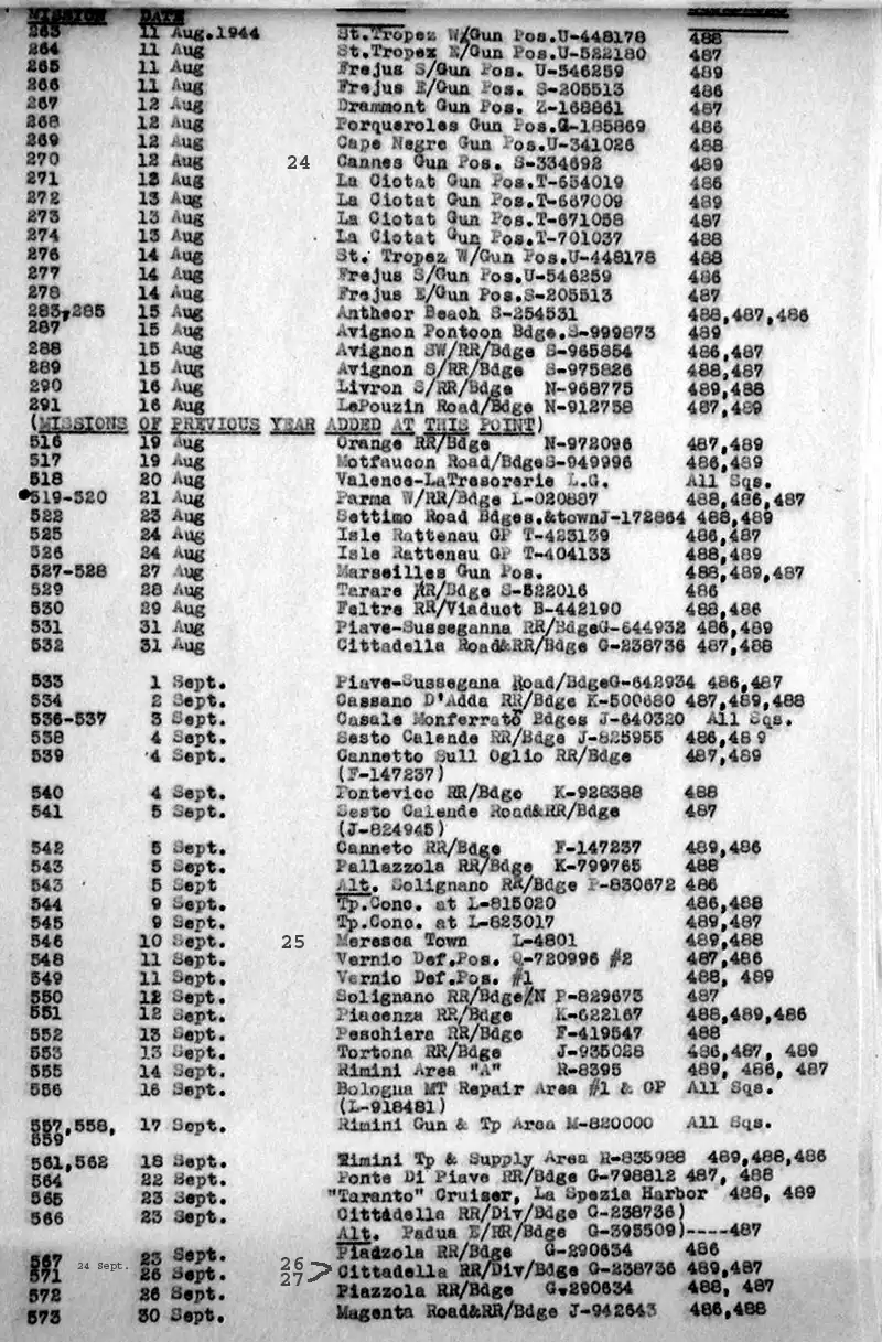 August 11 through September 30, 1944.