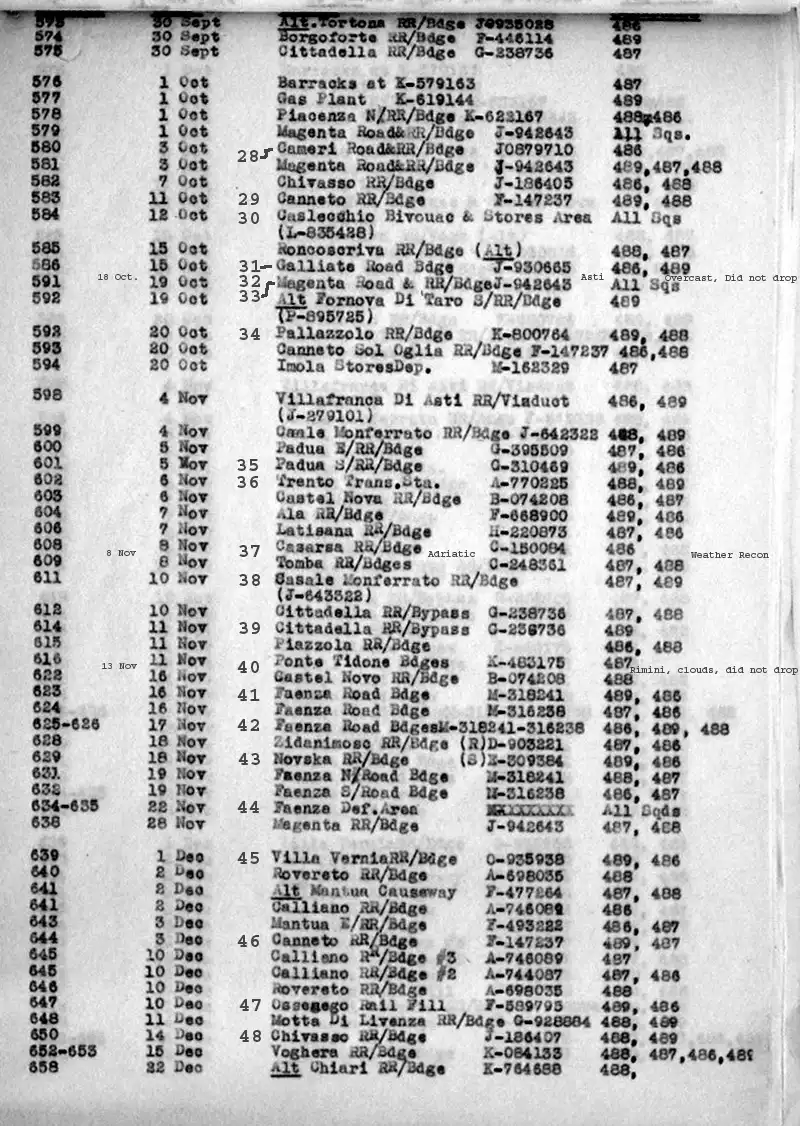 September 30 through December 22, 1944.