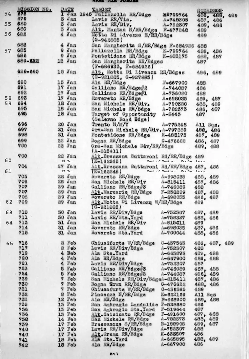 January 1 through February 18, 1945.