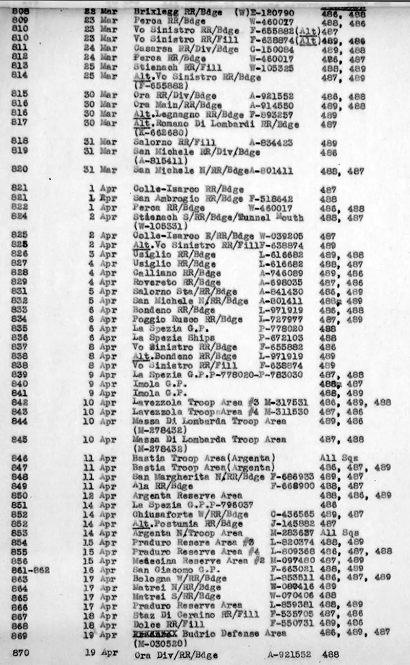 March 22 through April 19, 1945.