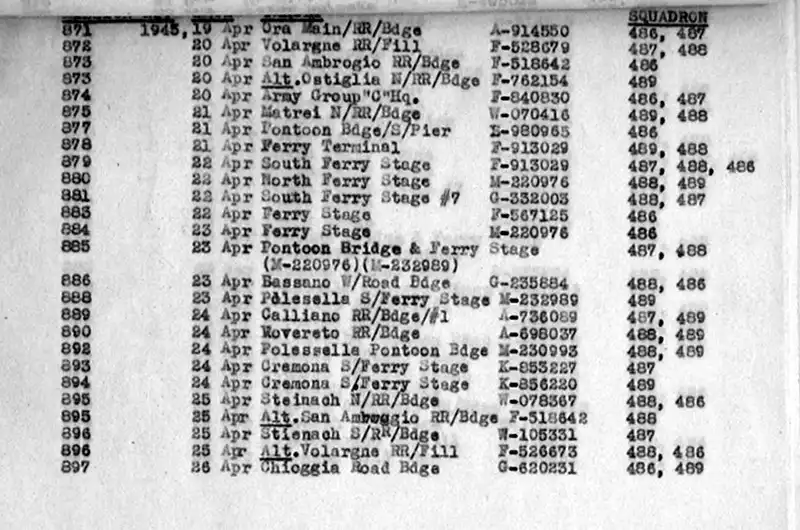 April 19 through April 26, 1945.