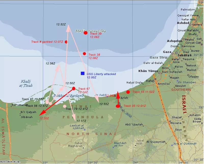 Egyptian Radar Plots