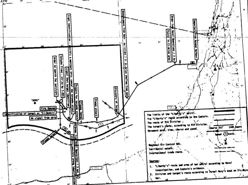 general location of USS Liberty and Israeli attackers