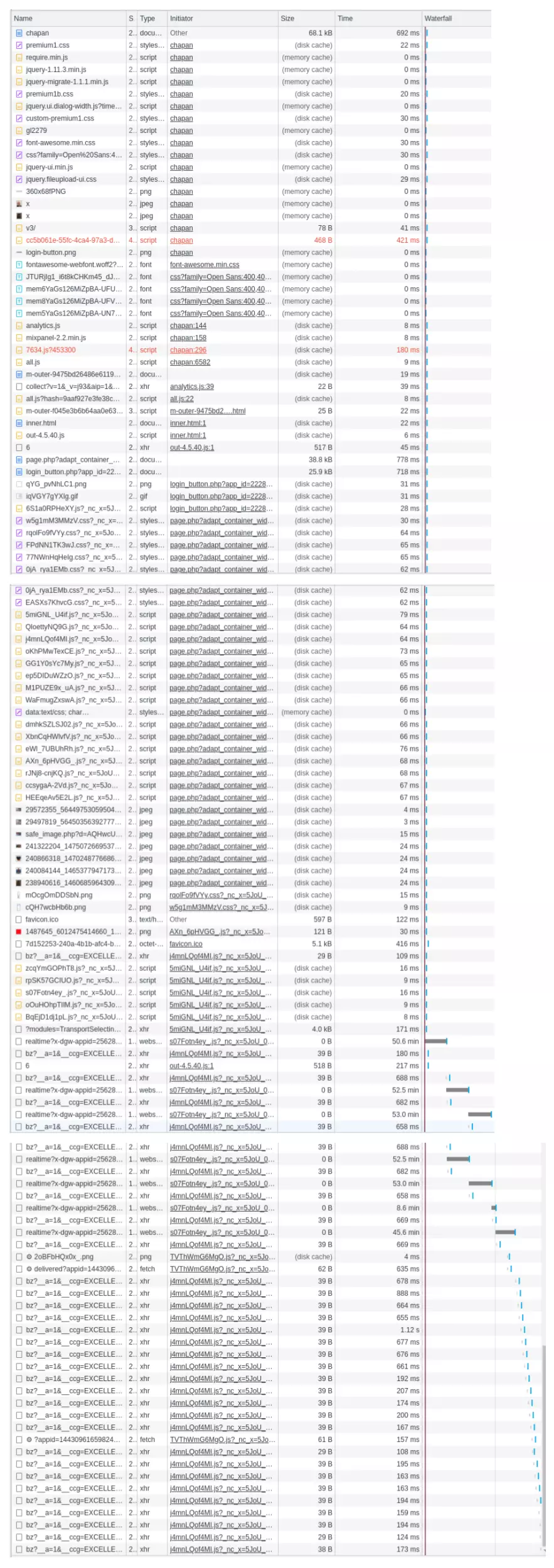 Dev Toold Network display of old page