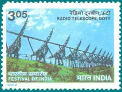 India postage stamp