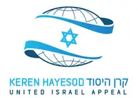 Keren Hayesod