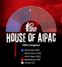 Track AIPAC