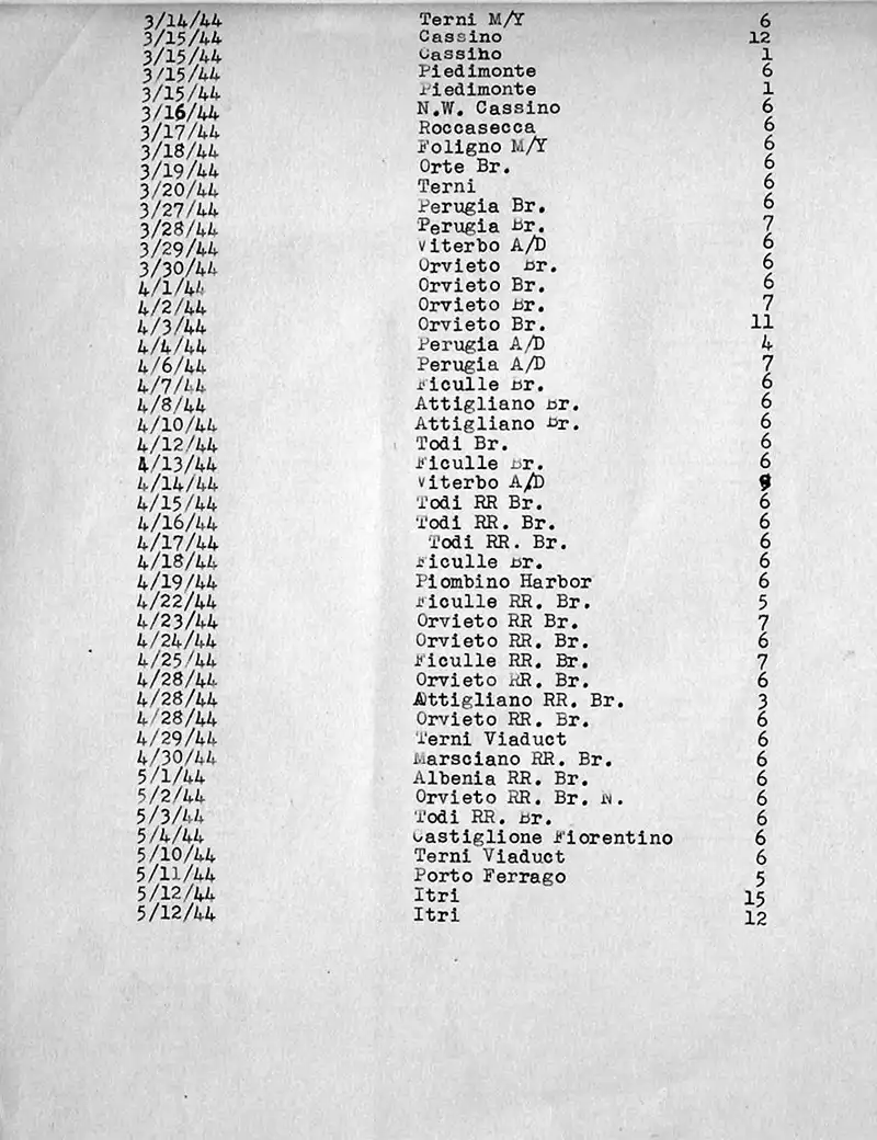 March 14 through May 12, 1944.