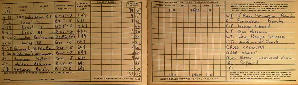 Quentin Kaiser's mission log, April 13 - May 2, 1944.
