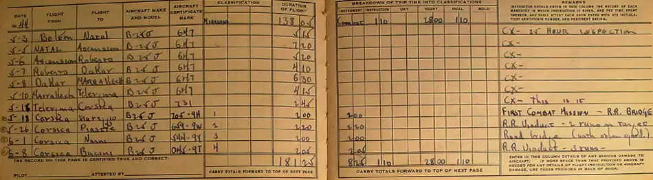Quentin Kaiser's mission log, May 3 - June 8, 1944.