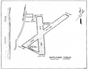 Newport Outlying Field