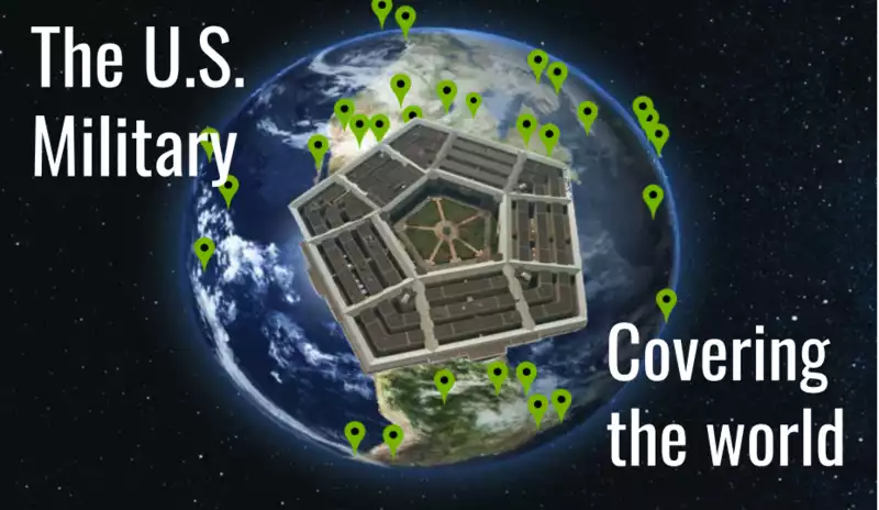 The U.S. Military